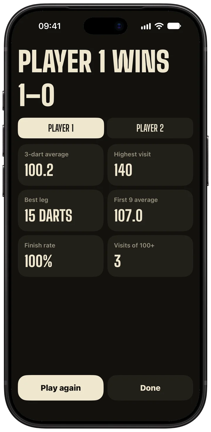 The result of a match, with each player's average, highest visit and best leg